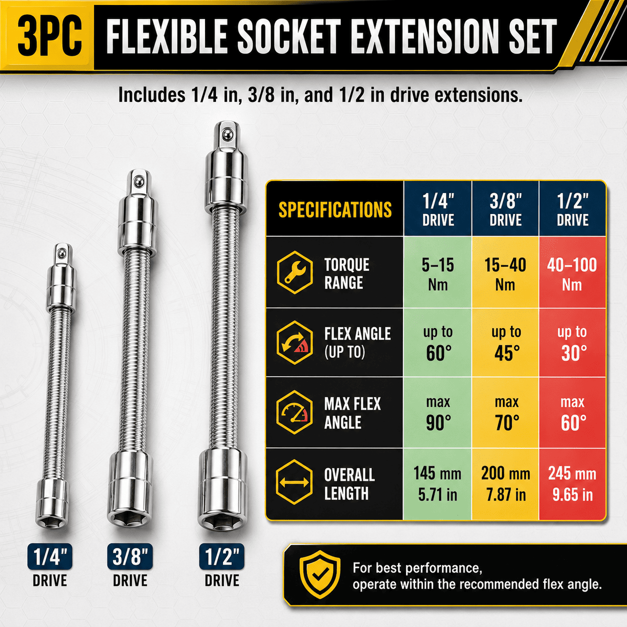 3-Piece Flexible Socket Extension Set for Tight Spaces, CR-V Steel Ratchet Extension Shafts
